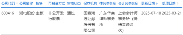 配资公司官方网 湘电股份募资不超20亿定增获上交所通过 国泰海通建功